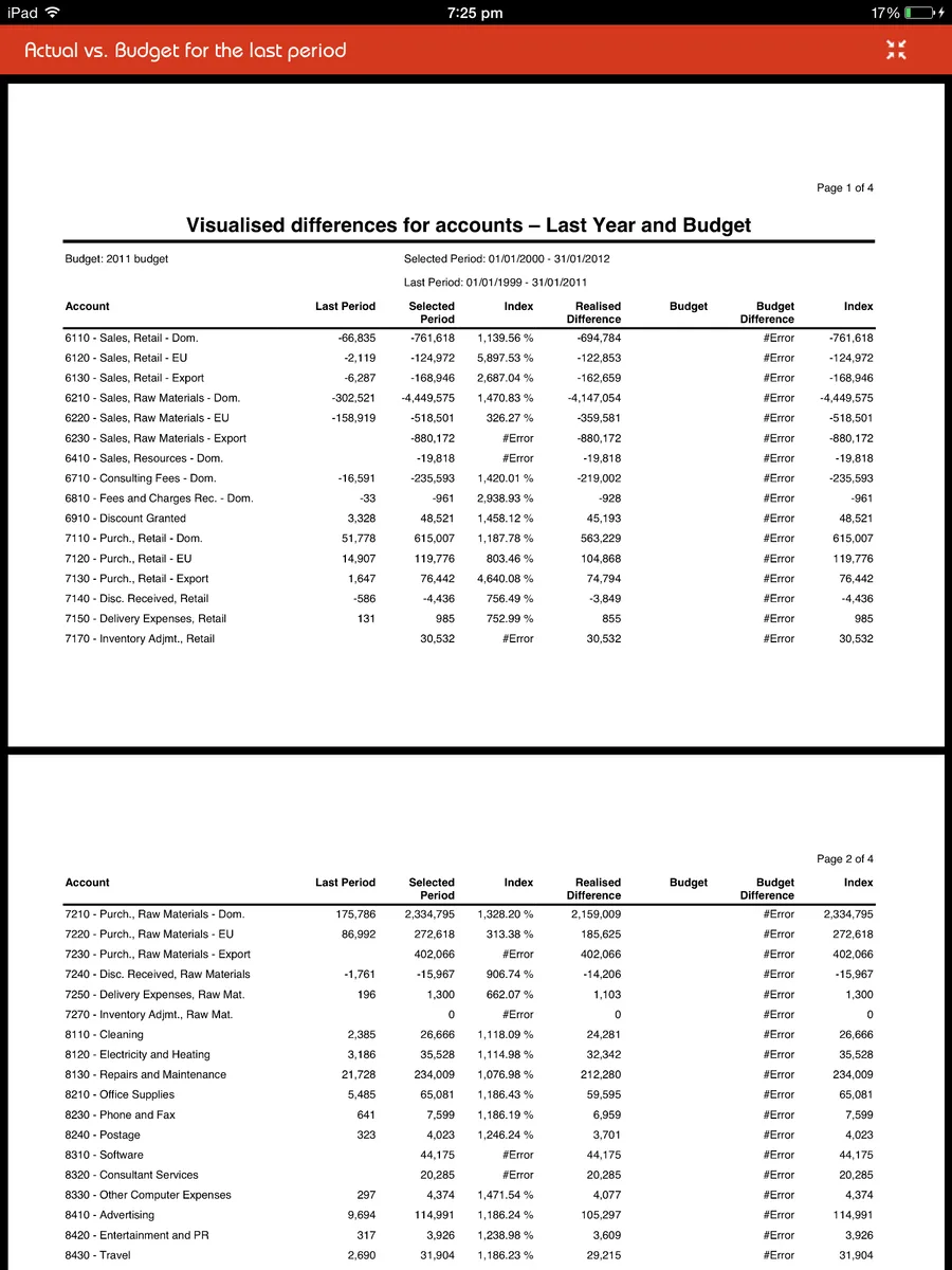 Reports Porter financial report